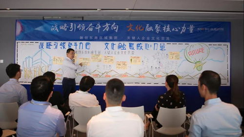 王鵬出席融創(chuàng)東南區(qū)域集團(tuán)企業(yè)文化交流活動并組織文化藝術(shù)交流